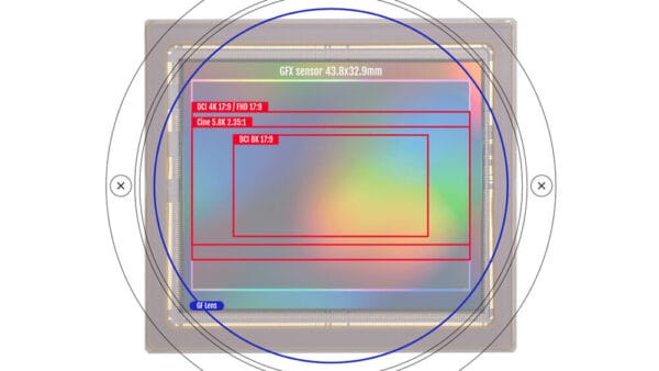 FUJIFILM GFX ETERNA: Cuộc Cách Mạng Trong Sản Xuất Phim